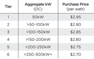 residential_pricing.png